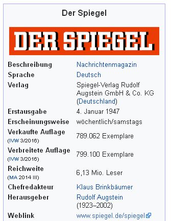 Screenshot von Wikipedia.org